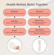 Beauty of Joseon Revive Eye Serum Ginseng + Retinal 30ml