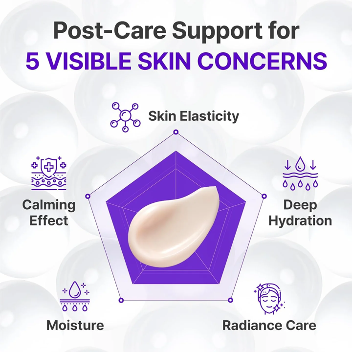 Centellian24 Expert Madeca Cream PDRN 50ml