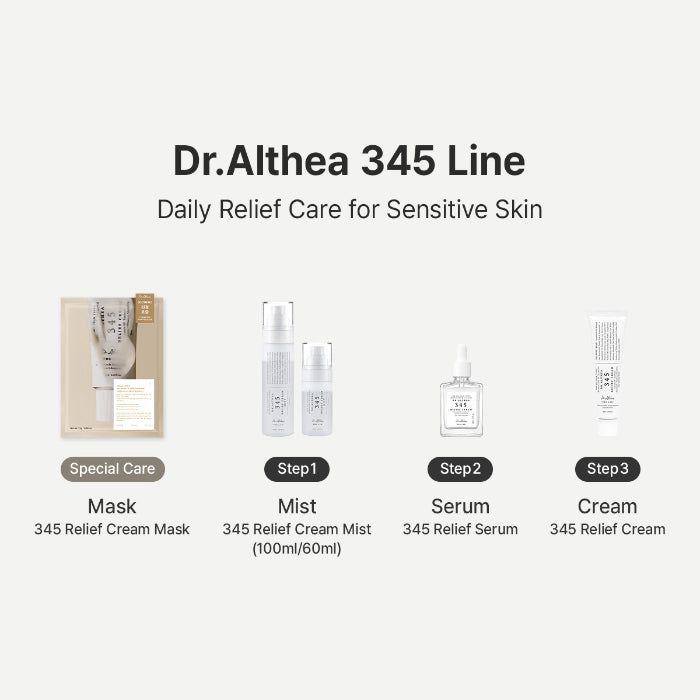 Dr. Althea 345 Relief Serum 30ml