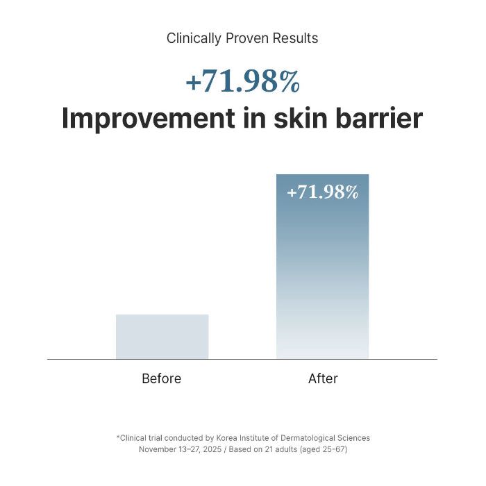 Dr. Althea 147 Barrier Cream 50ml