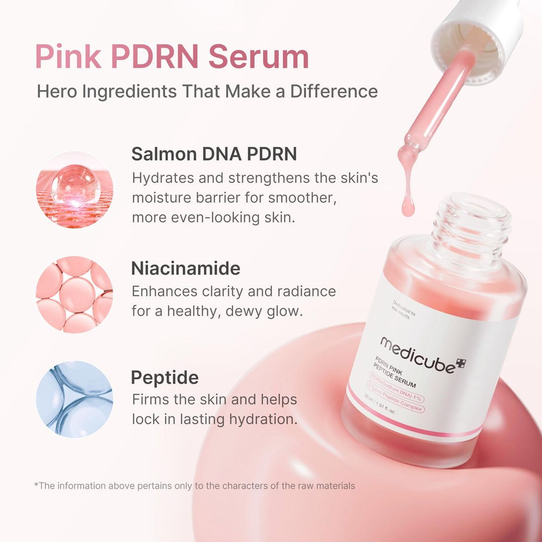 Medicube PDRN Pink Peptide Serum 30ml